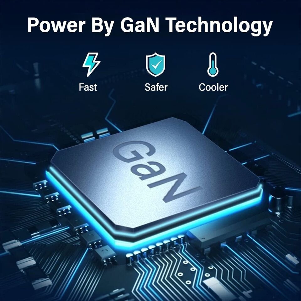 iQuick 65W USB-C Dual Ports Charging Adapter-White For iPhone Tablet Android Laptop - Image 6